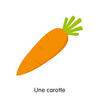 Mon imagier pour jouer à faire semblant