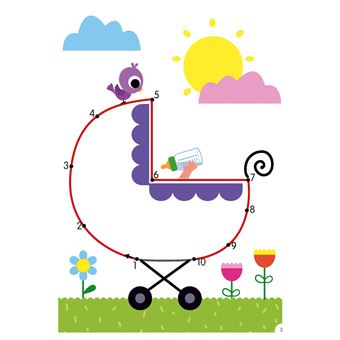 Je rélie les points de 1 à 50