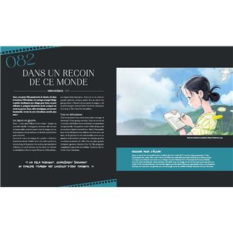 100 films d'animation qu'il faut avoir vus