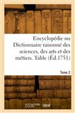 Encyclopedie. Table. Tome 2