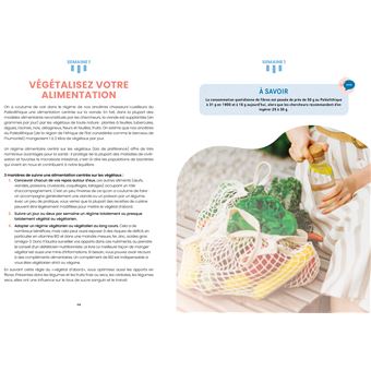 J'apprends à mieux manger