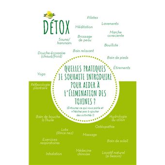 Votre détox pas à pas