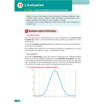Objectif CRPE 2024 - 2025 -  Réussir l'épreuve orale d'entretien