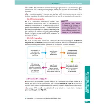 Objectif CRPE 2024 - 2025 -  Réussir l'épreuve orale d'entretien
