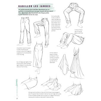 Dessiner les personnages