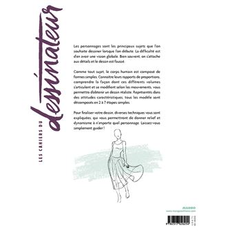 Dessiner les personnages