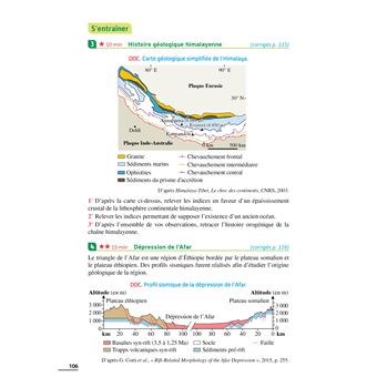 Exos Résolus Spécialité SVT Terminale