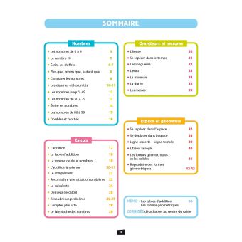Ça y est, je sais ! Maths CP