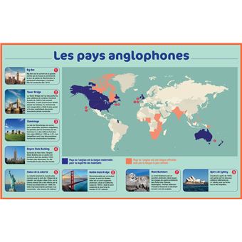 English World - Edition spéciale