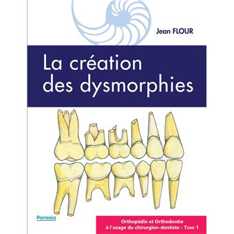 La création des dysmorphies