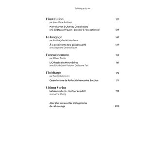 Esthétique du vin