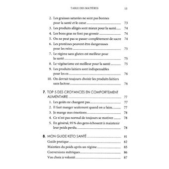 Kéto - Croyances et mensonges - Tout savoir sur le régime cétogène