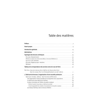 Le Bronzeland parisien