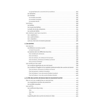 Le Bronzeland parisien