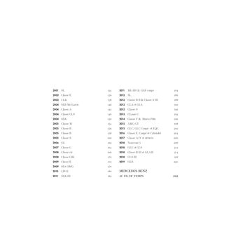 Coffret Mercedes BENZ