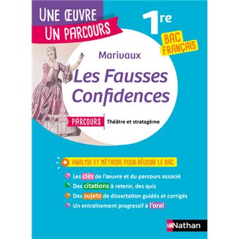 Les Fausses Confidences