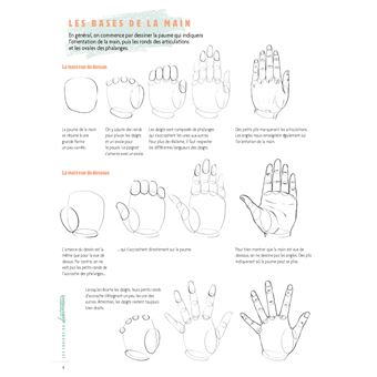 Dessiner mains et pieds