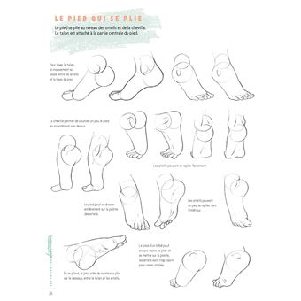 Dessiner mains et pieds