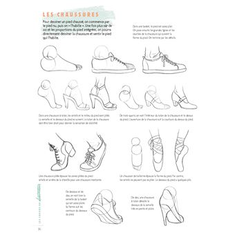 Dessiner mains et pieds