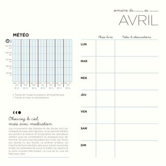 Comment jardiner avec la lune ?