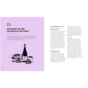 Le vin en 50 questions