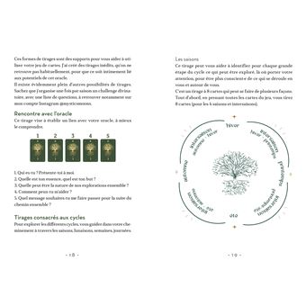 Oracle la magie saisonnière