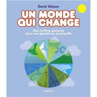 Un monde qui change
