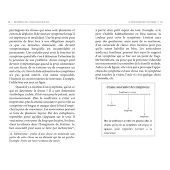 Déverrouiller la connaissance de soi