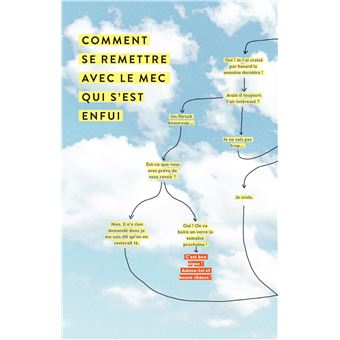 Ces 20 mecs que tu "date" dans ta vingtaine