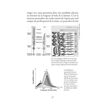 Soignez vos yeux naturellement