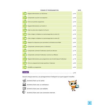 Bien utiliser l'ordinateur et Internet CM1/CM2/6e
