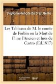 Les Tableaux de M. le comte de Forbin ou la Mort de Pline l'Ancien et Inès de Castro