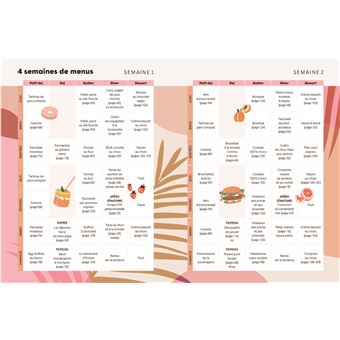 Ma tribu et moi - Recettes XXL et menus d'une maman active... et organisée !