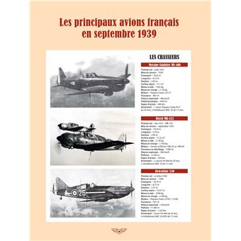 Ciel en guerre - Batailles aériennes 1939-1945