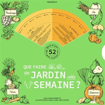 La roue du jardinier