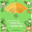 La roue du jardinier