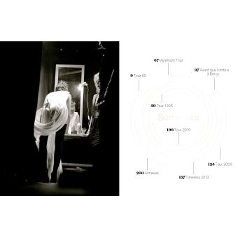 Mylène Farmer, de scène en scène