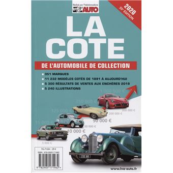 La cote de l'automobile de collection 2020