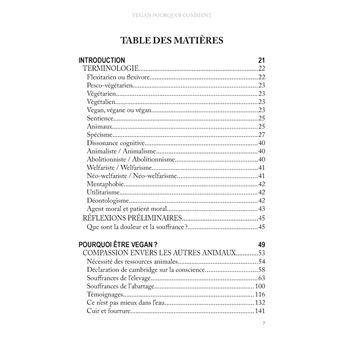 Vegan pourquoi comment