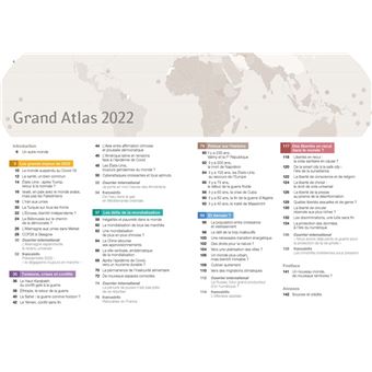 Grand Atlas 2022