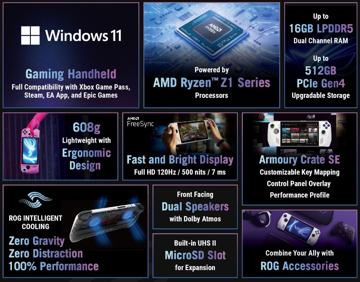 ASUS ROG Ally 7 120Hz Gaming Handheld - Processador AMD Z1 Extreme - 512GB  - Branco - PRÉ-VENDA! : : Computadores e Informática