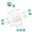 Hub de interface i-tec metal c31hubmetal7 usb 3.2 gen 1 (3.1 gen 1) type-c branco_1