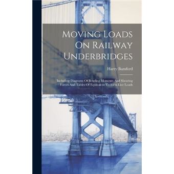 Moving Loads On Railway Underbridges Including Diagrams Of Bending Moments And Shearing Forces And Tables Of Equivalent Uniform Live Loads - 1