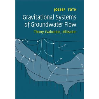 Gravitational Systems Of Groundwater Flow - 1