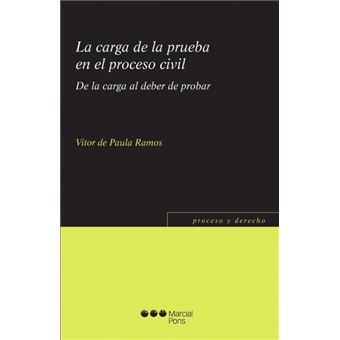 La Carga De La Prueba En El Proceso Civil - 1