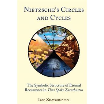 Nietzsche'S Circles And Cycles The Symbolic Structure Of Eternal Recurrence In Thus Spoke Zarathustra - 1
