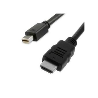 Cabo Nilox Mini DisplayPort para HDMI 2 metros