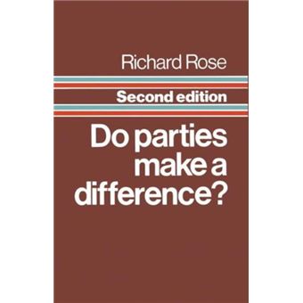 Do Parties Make A Difference - 1