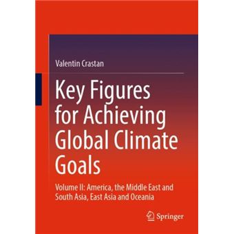Key Figures for Achieving Global Climate Goals - 1