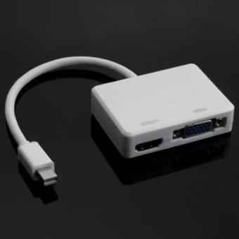 Vga cable for mac to projector